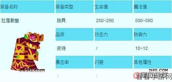 探秘造梦西游 3 装备世界，掉落地点与获取秘籍全解析