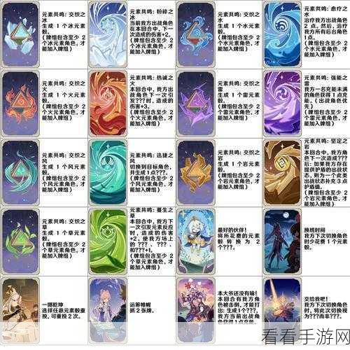 原神七圣召唤，元素共鸣卡效果全揭秘