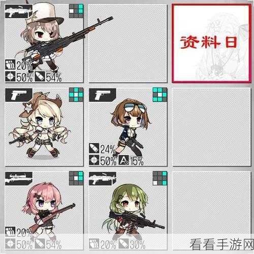 少女前线必知的常用队伍配置大揭秘