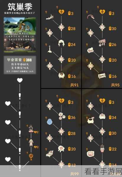 光遇闲适安居筑巢小憩，畅玩秘籍大公开