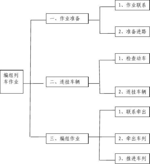 探秘<铁道公司 2>，配置要求全解析，畅玩无忧指南