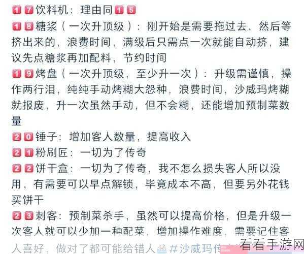 沙威玛传奇，店铺升级秘籍大公开