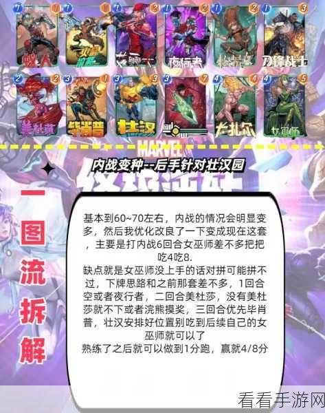 漫威终极逆转公测，必知的强势卡组秘籍