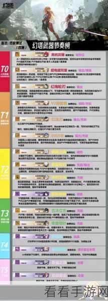 探秘幻塔黑鸦冥镰武器超强属性