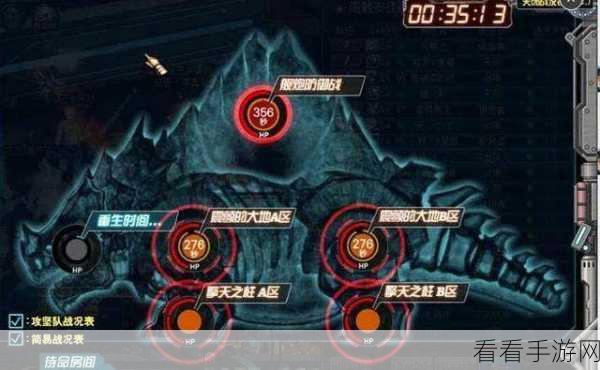 深度解析，DNF 冷峻的海军指挥光环到底好不好