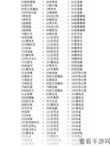 探秘幻兽帕鲁云海鹿的神奇配种公式