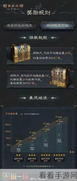 暗黑破坏神不朽，战斗等级飙升秘籍