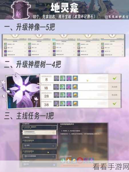 原神元素预设通关秘籍大揭秘