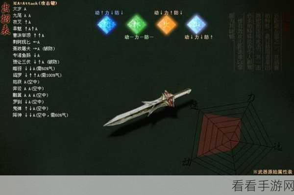 流星蝴蝶剑武器大招全揭秘，震撼对决等你来