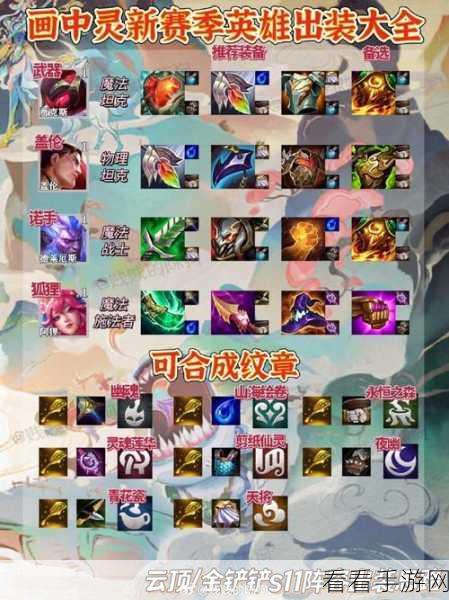 云顶之弈 S11 俄洛伊出装秘籍，装备推荐与实战攻略