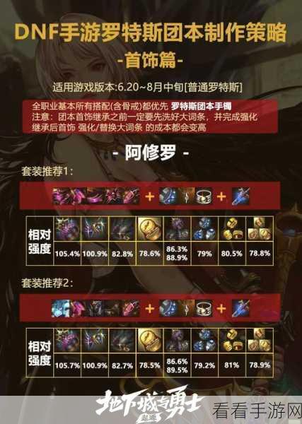 DNF 悲鸣首饰任务全攻略，轻松接取与完成流程指南