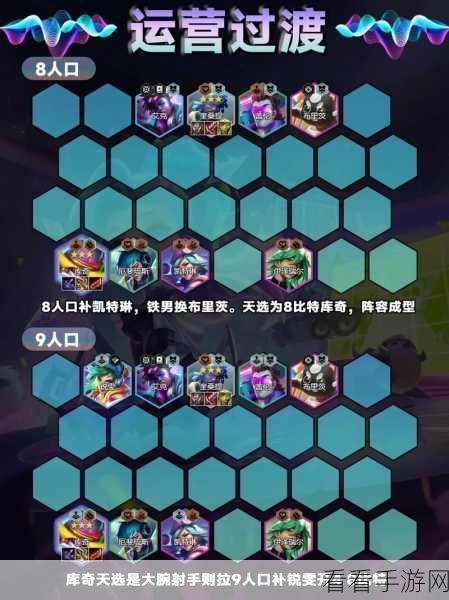 云顶之弈 S10 赛季，68 比特阵容称霸秘籍