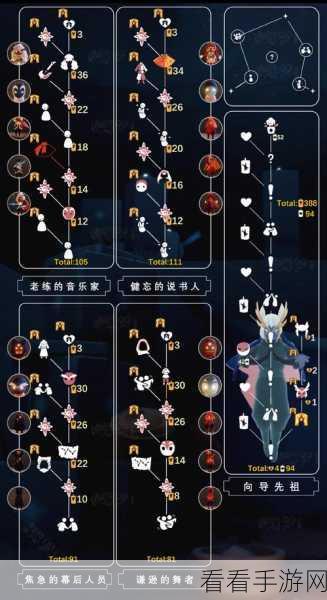 探秘 Sky 光遇表演季，入口位置全解析
