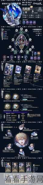 崩坏星穹铁道砂金光锥终极选择秘籍