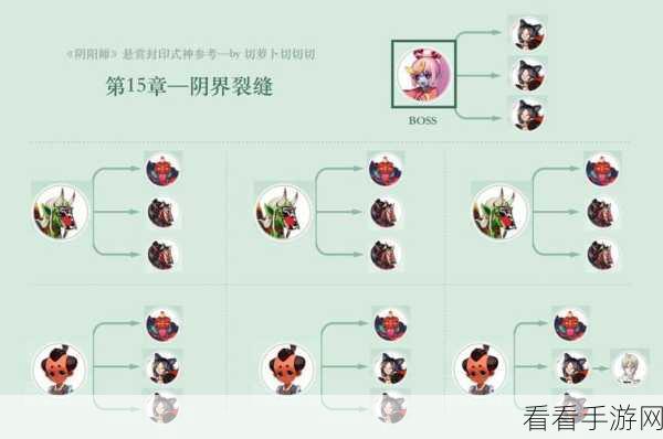 阴阳师桃花妖悬赏封印最佳位置全揭秘