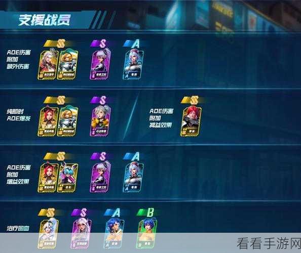 矩阵临界失控边缘,最强阵容大揭秘
