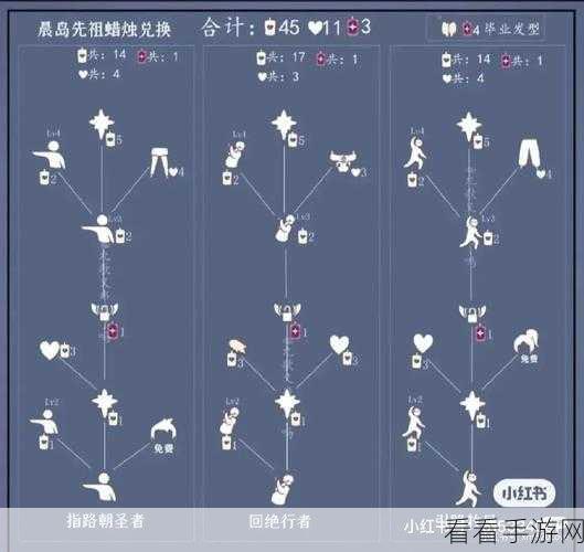Sky 光遇熊抱先祖兑换全攻略，惊喜好物等你发现！