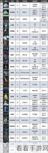 幻兽帕鲁樱岛更新大揭秘，时间及精彩内容全知道