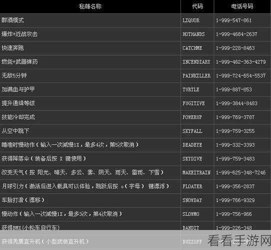 王牌战士 2 角色获取秘籍大公开，你不可错过的详细攻略！