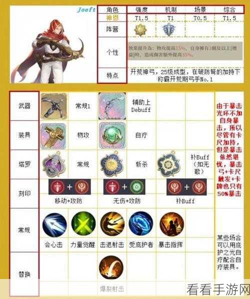 铃兰之剑泽维尔深度解析，个性与技能的完美融合