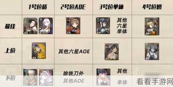 新月同行，制霸战场的最强阵容全解析