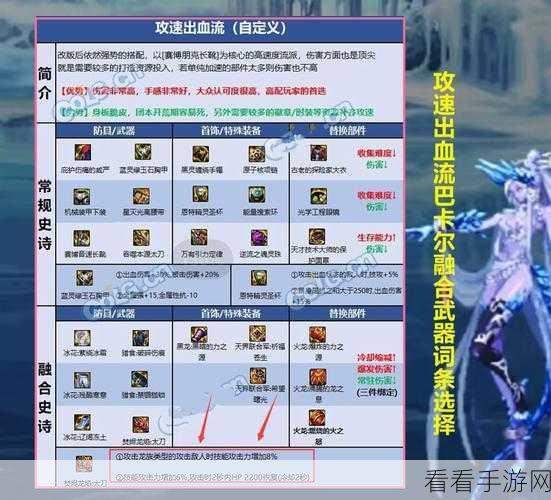 DNF 巴卡尔武器特效添加券获取秘籍大揭秘