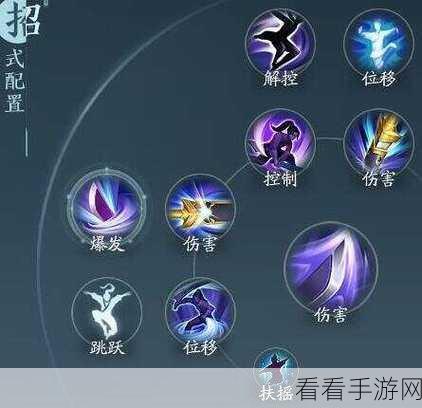 剑网 3 无界霸刀秘籍，全方位玩法解析