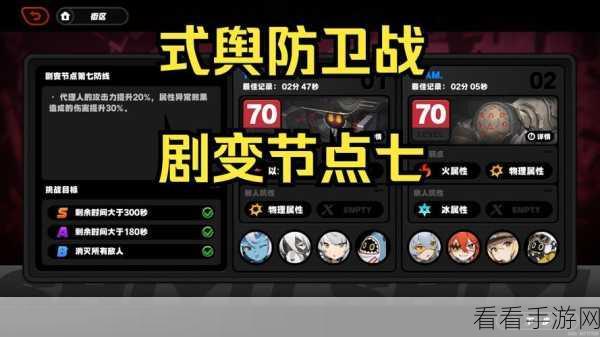 绝区零式舆防卫战剧变节点一层，通关秘籍大揭秘