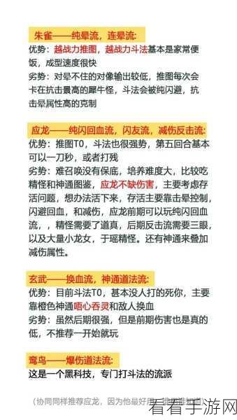 寻道大千，闪避应龙流玩法大揭秘，技巧全掌握