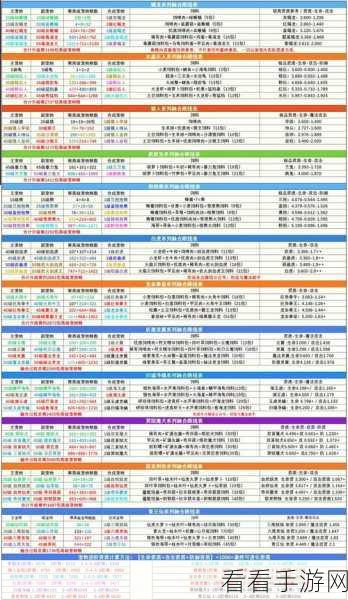 探秘创造与魔法，大鲨鱼宝箱的神秘位置全知晓
