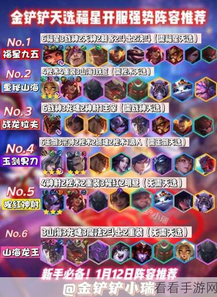 金铲铲之战天选福星超强阵容秘籍攻略