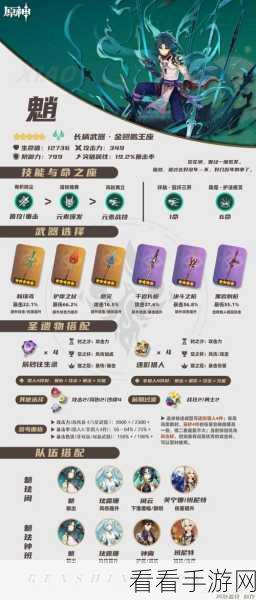 原神辰砂往生录圣遗物属性全解析，你想知道的都在这！