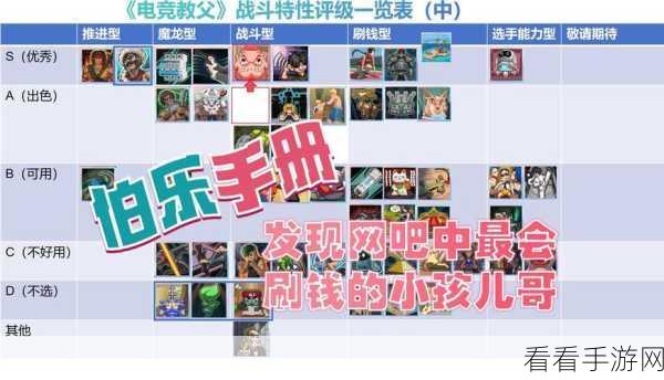 电竞教父顶级装备收益全揭秘