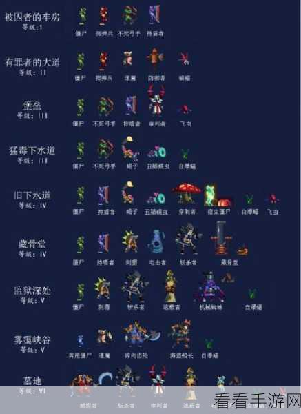 重生细胞最新兑换码及礼包激活码全攻略