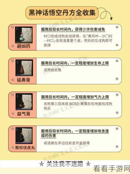 独家揭秘，黑神话悟空避凶丹丹方获取秘籍