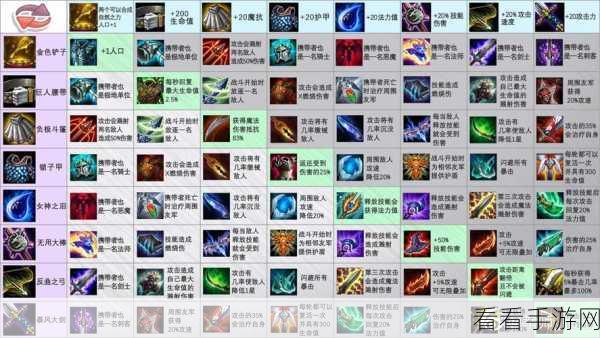 云顶之弈手游，墨菲特技能全解析，制霸战场的秘诀