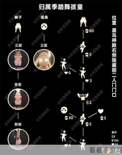 Sky 光遇重组季，胆小鬼学员先祖兑换物品大揭秘