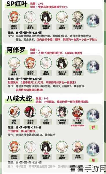 阴阳师超鬼王 2024 第七天，致胜攻略与超强阵容推荐