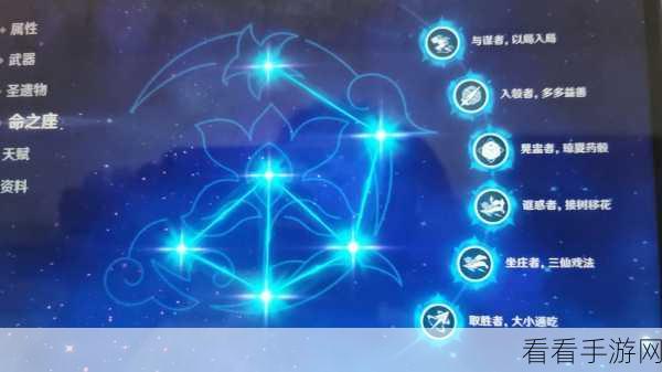 原神夜兰圣遗物必选指南，助你实力飙升