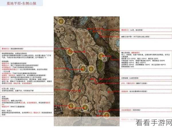 艾尔登法环化圣雪原神秘路线大揭秘