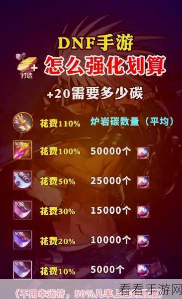 DNF 贵族机要门票获取秘籍大揭秘