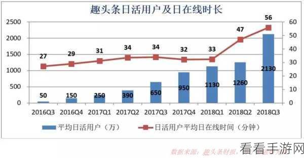 交错战线公测开服时间大揭秘及畅玩指南