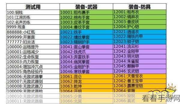 大侠立志传，成就秘籍全曝光