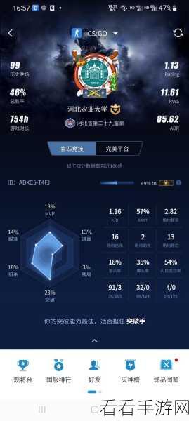 CSGO 龙狙价格探秘及实战攻略