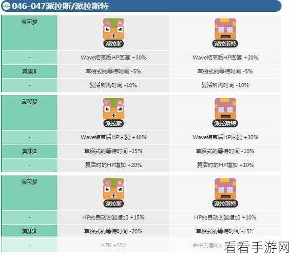 宝可梦大探险，派拉斯特的全方位探秘攻略