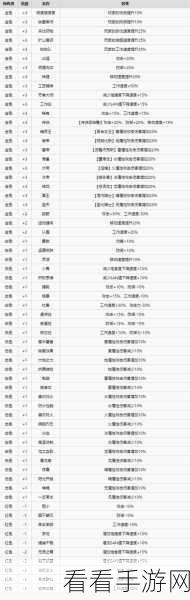 探秘幻兽帕鲁繁殖牧场，实用方法全解析