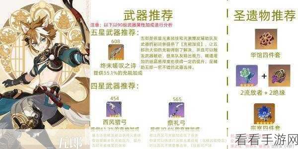 原神五郎必备圣遗物指南，助你实力飙升