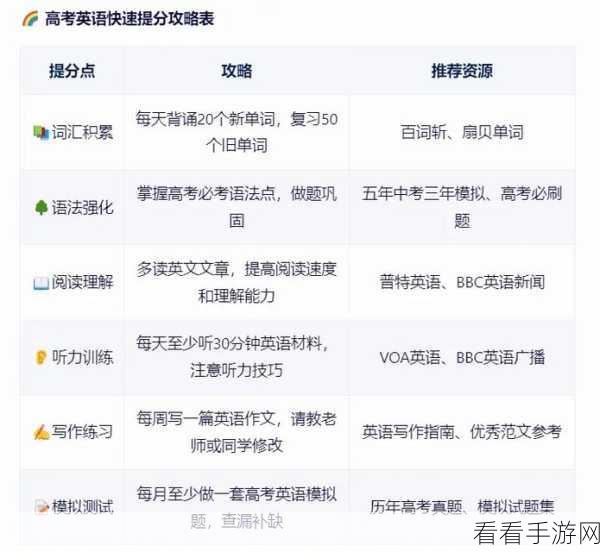 抖音照片图集发送秘籍，详细步骤大公开