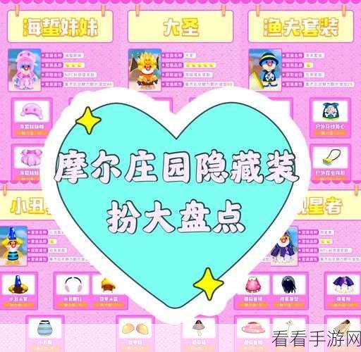 摩尔庄园手游，邮箱位置大揭秘与邮件查看全攻略
