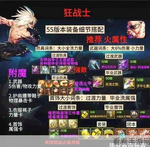 DNF 契魔者 100 级毕业装备大揭秘
